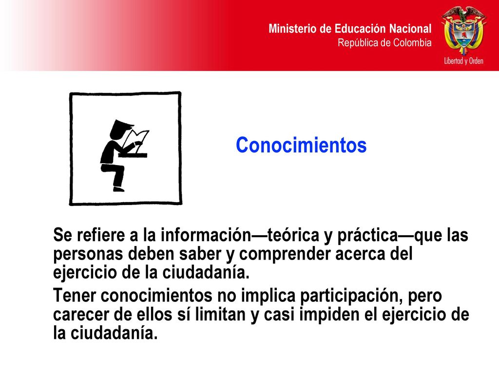 Conocimientos Se refiere a la información—teórica y práctica—que las personas deben saber y comprender acerca del ejercicio de la ciudadanía.
