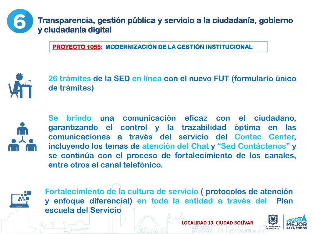 Transparencia, gestión pública y servicio a la ciudadanía, gobierno y ciudadanía digital