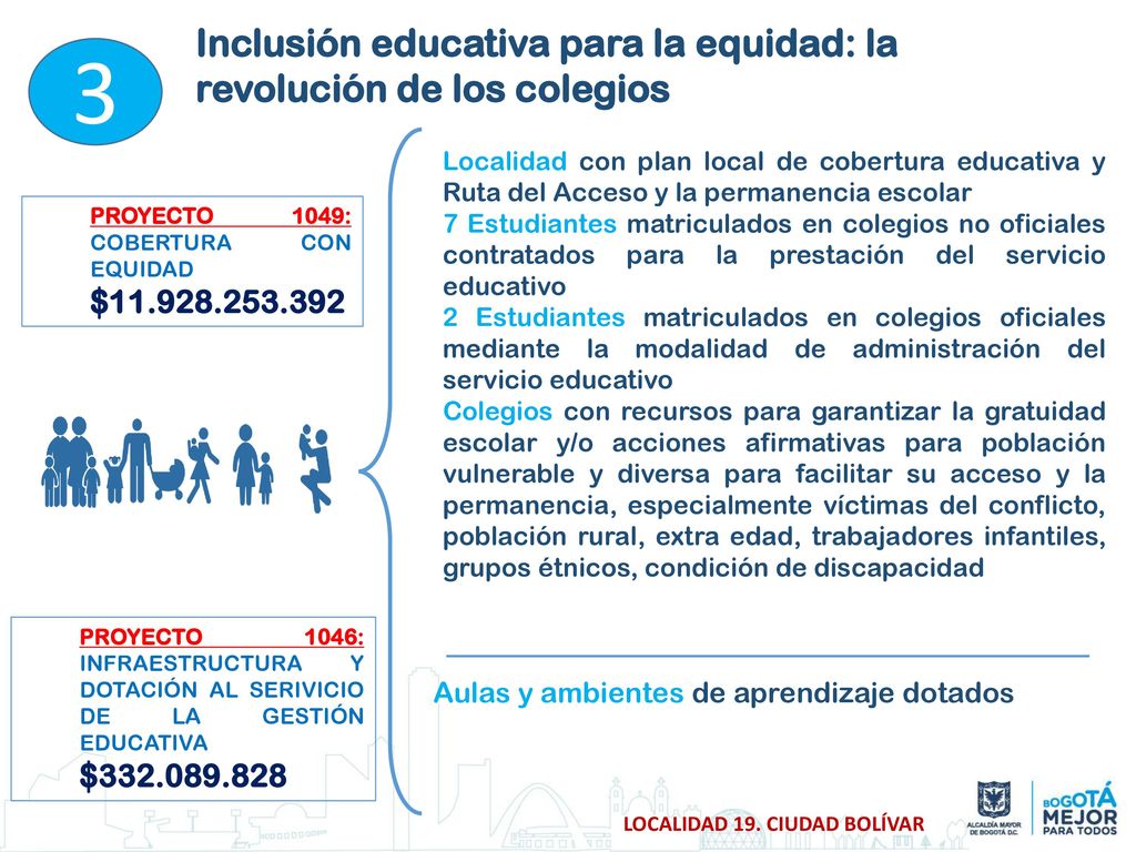 3 Inclusión educativa para la equidad: la revolución de los colegios