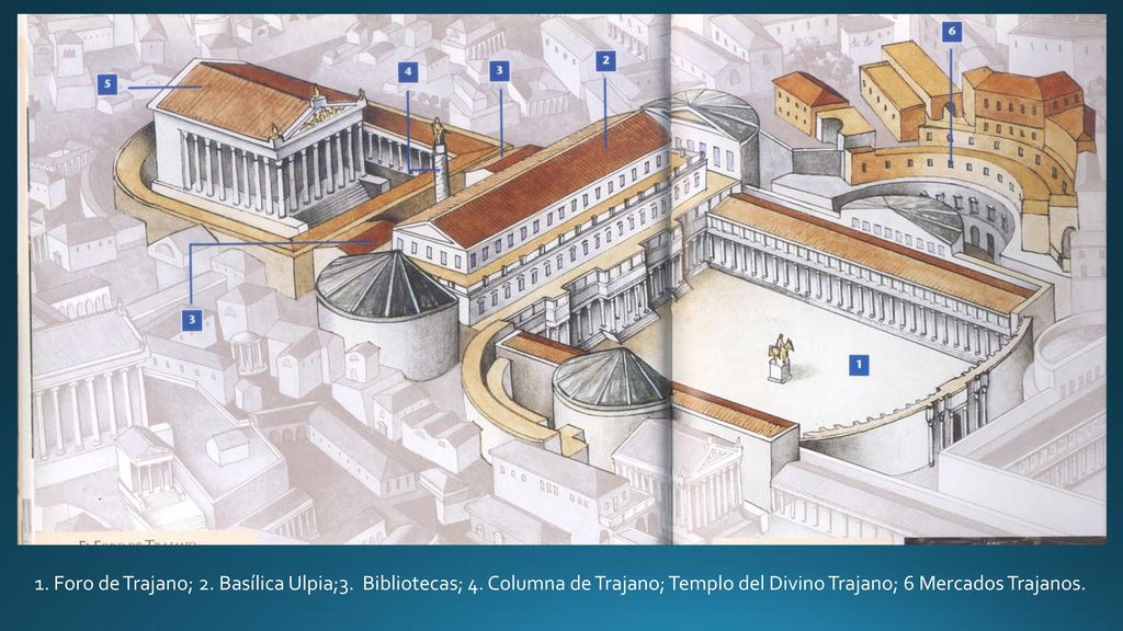 1. Foro de Trajano; 2. Basílica Ulpia;3. Bibliotecas; 4