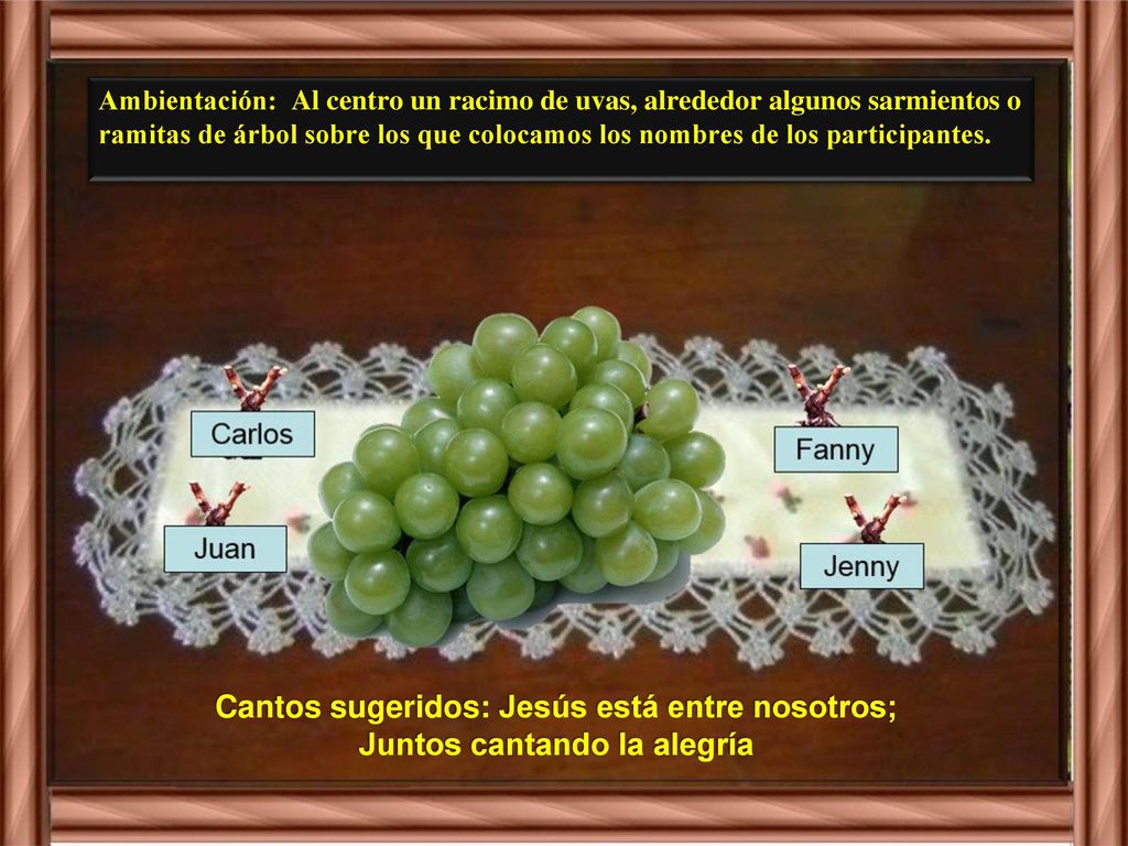 Ambientación: Al centro un racimo de uvas, alrededor algunos sarmientos o ramitas de árbol sobre los que colocamos los nombres de los participantes.