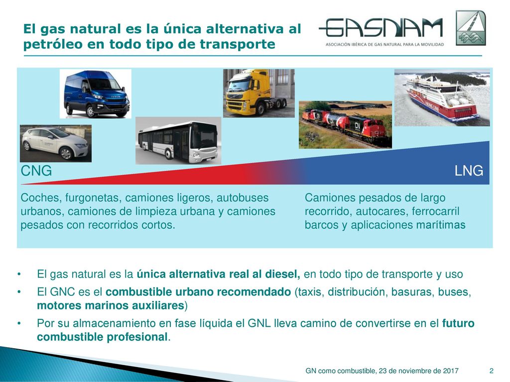 El gas natural es la única alternativa al petróleo en todo tipo de transporte