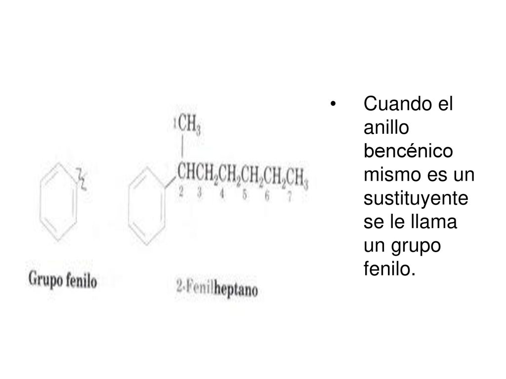 Cuando el anillo bencénico mismo es un sustituyente se le llama un grupo fenilo.