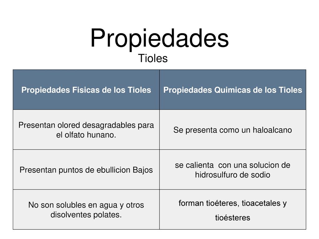 Propiedades Fisicas de los Tioles Propiedades Quimicas de los Tioles