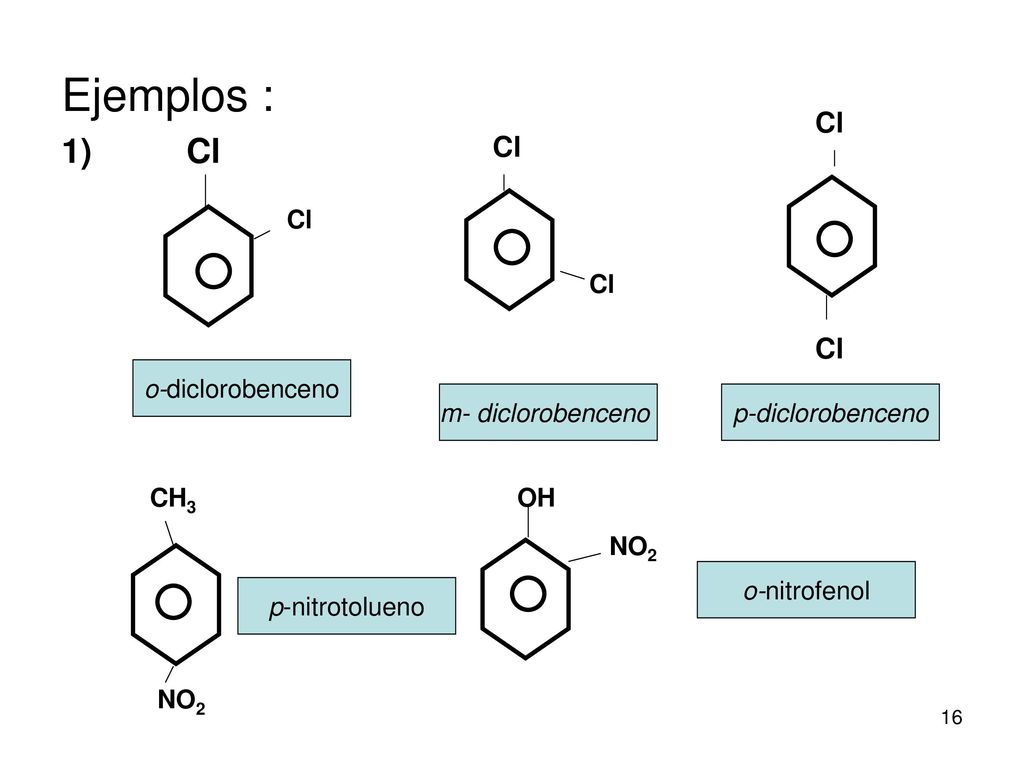 Ejemplos : Cl Cl Cl Cl Cl Cl o-diclorobenceno m- diclorobenceno