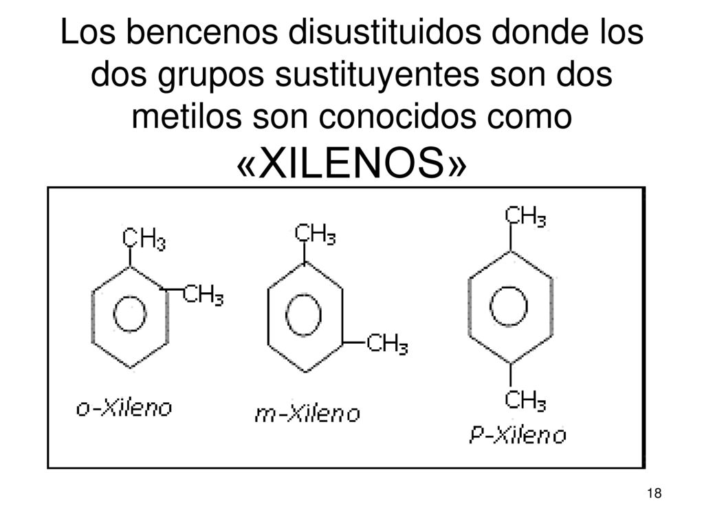 Los bencenos disustituidos donde los dos grupos sustituyentes son dos metilos son conocidos como «XILENOS»