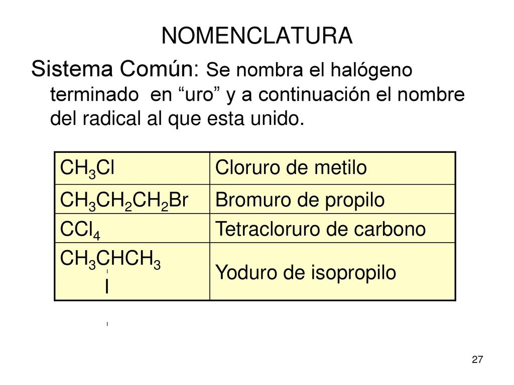 NOMENCLATURA Sistema Común: Se nombra el halógeno terminado en uro y a continuación el nombre del radical al que esta unido.