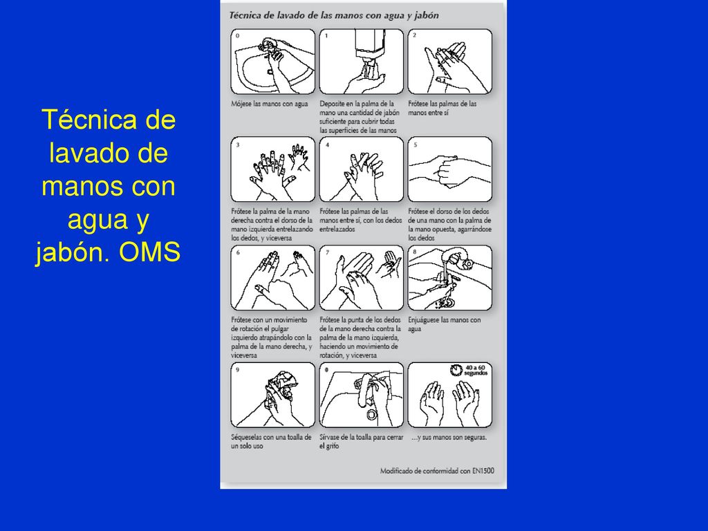 Técnica de lavado de manos con agua y jabón. OMS