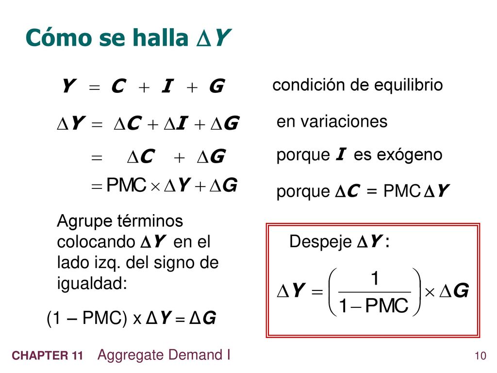 Cómo se halla Y (1 – PMC) x ΔY = ΔG condición de equilibrio