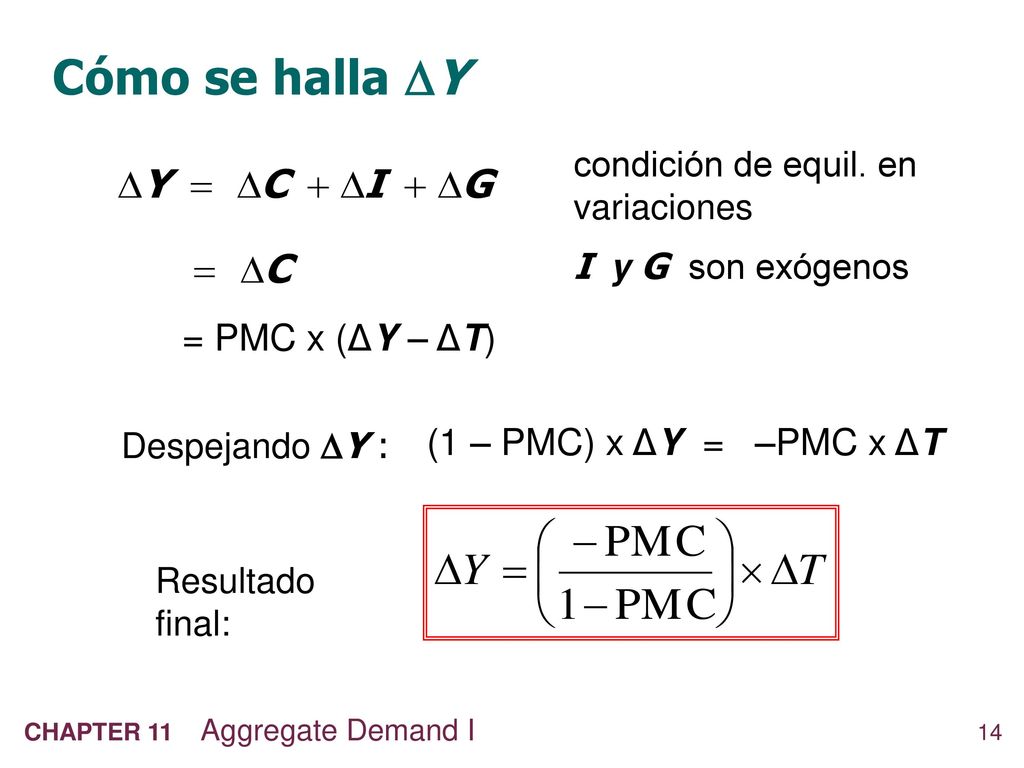 Cómo se halla Y = PMC x (ΔY – ΔT) (1 – PMC) x ΔY = –PMC x ΔT