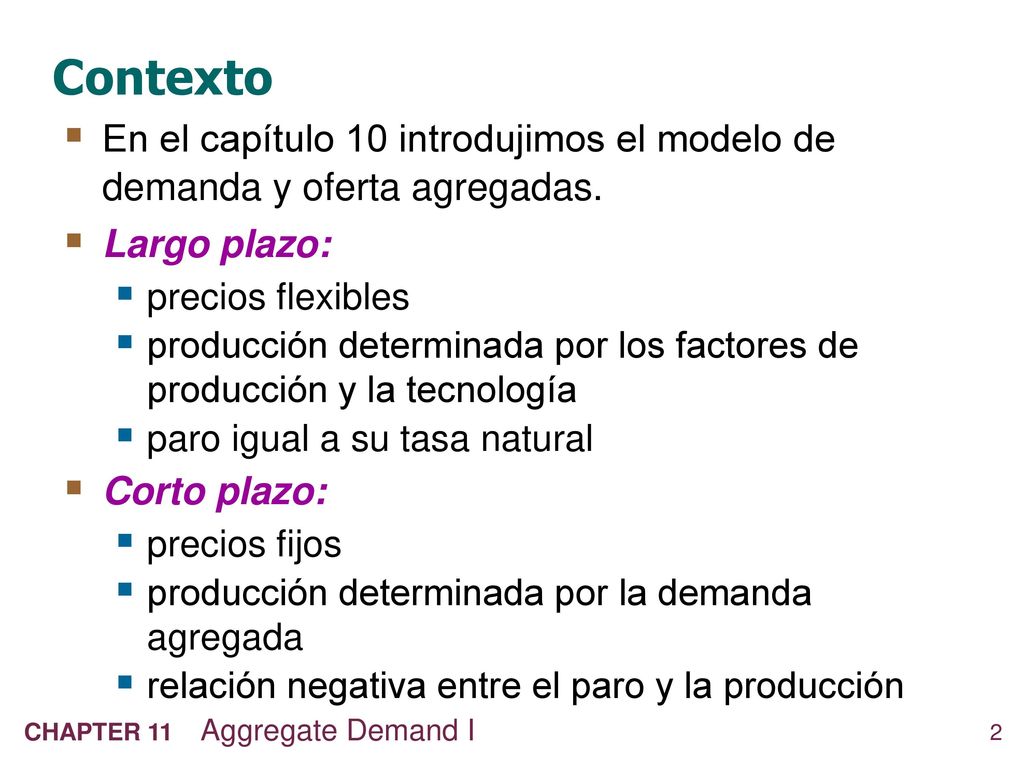 Contexto En el capítulo 10 introdujimos el modelo de demanda y oferta agregadas. Largo plazo: precios flexibles.