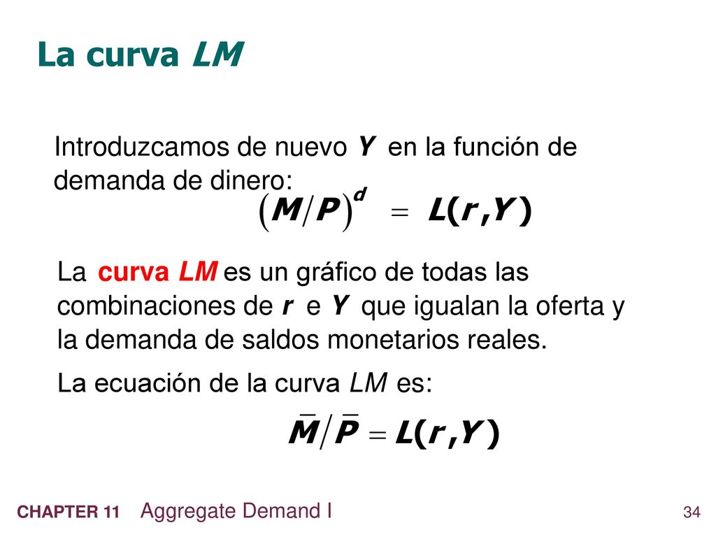 La curva LM Introduzcamos de nuevo Y en la función de demanda de dinero: