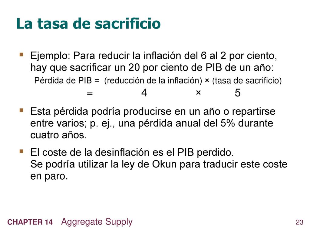 La tasa de sacrificio Ejemplo: Para reducir la inflación del 6 al 2 por ciento, hay que sacrificar un 20 por ciento de PIB de un año: