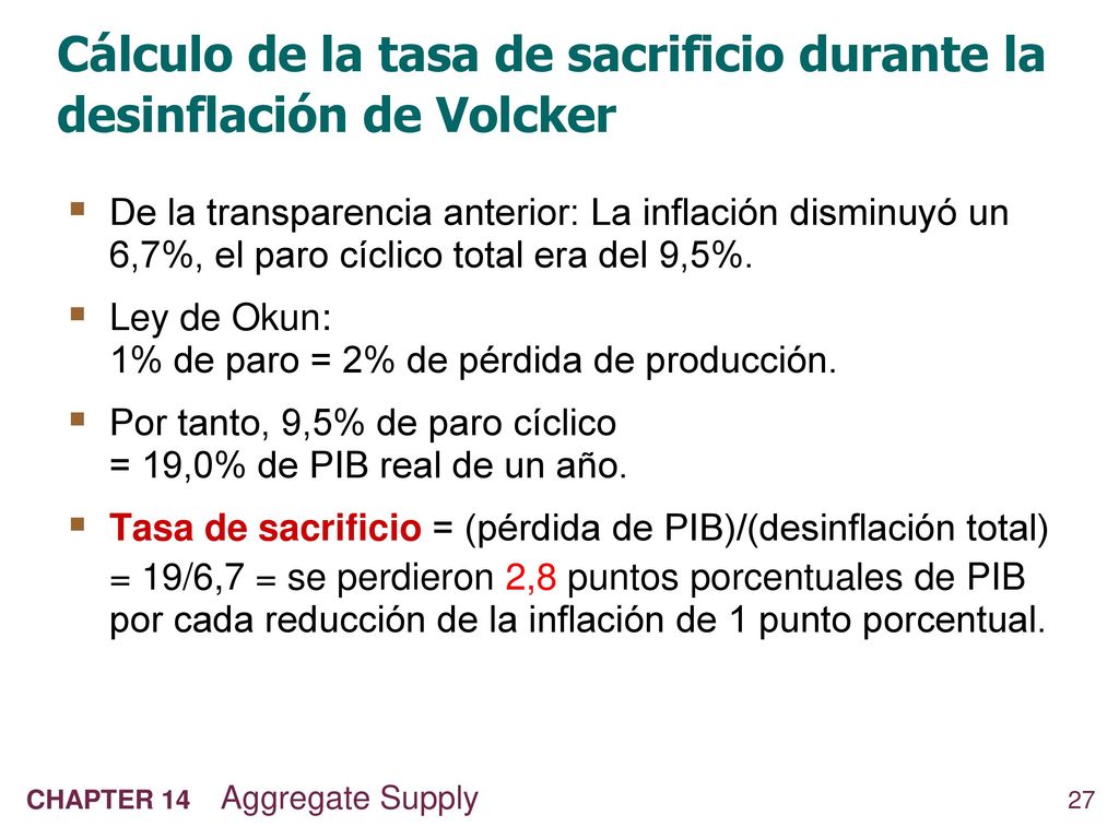 Cálculo de la tasa de sacrificio durante la desinflación de Volcker