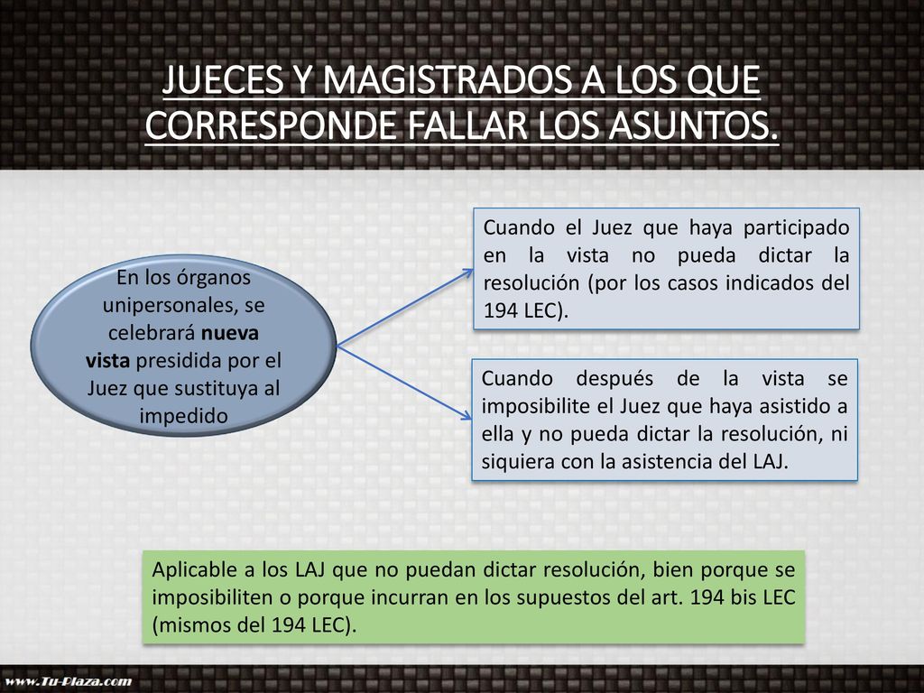 JUECES Y MAGISTRADOS A LOS QUE CORRESPONDE FALLAR LOS ASUNTOS.