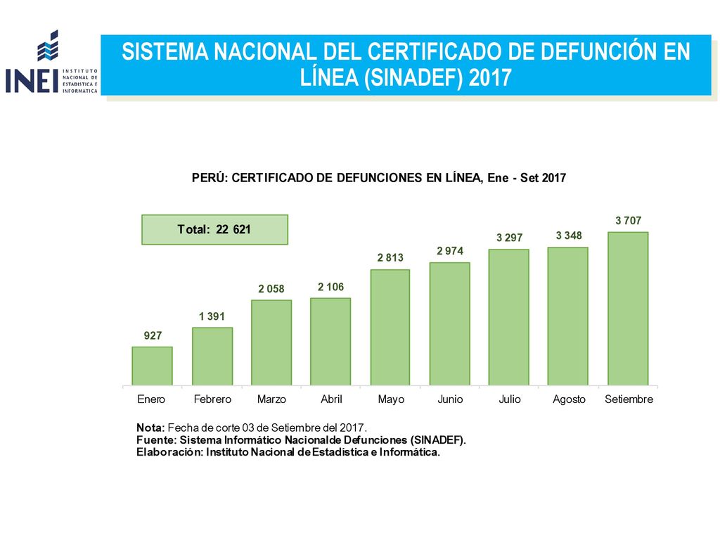 SISTEMA NACIONAL DEL CERTIFICADO DE DEFUNCIÓN EN LÍNEA (SINADEF) 2017
