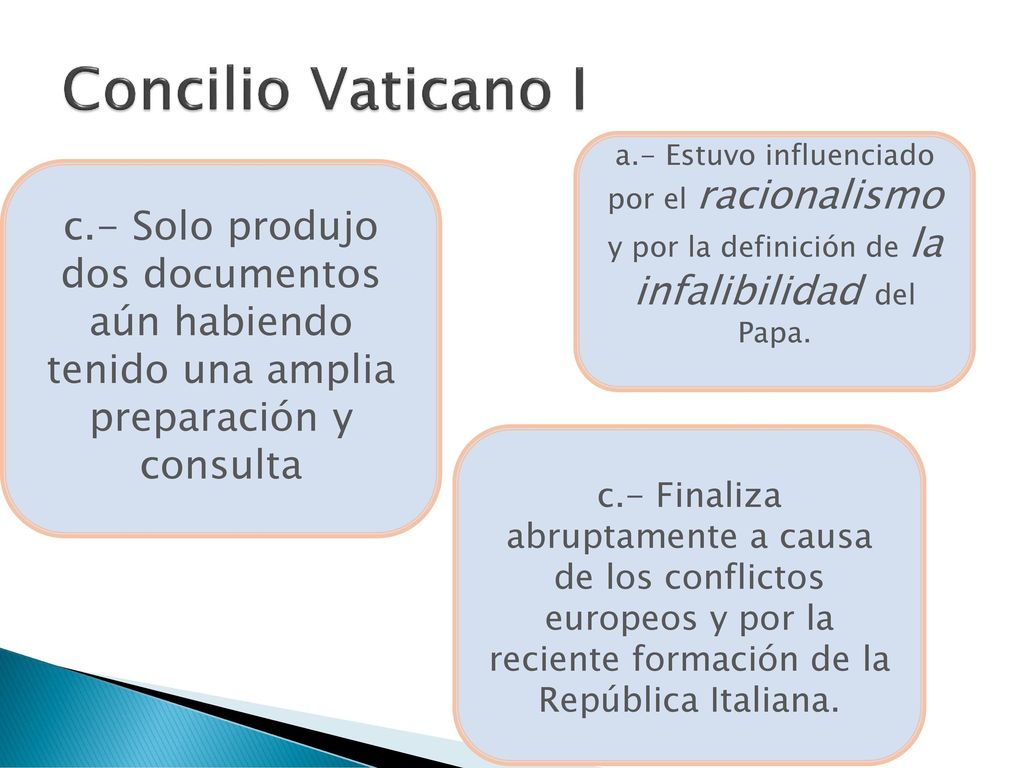 Concilio Vaticano I a.- Estuvo influenciado por el racionalismo y por la definición de la infalibilidad del Papa.