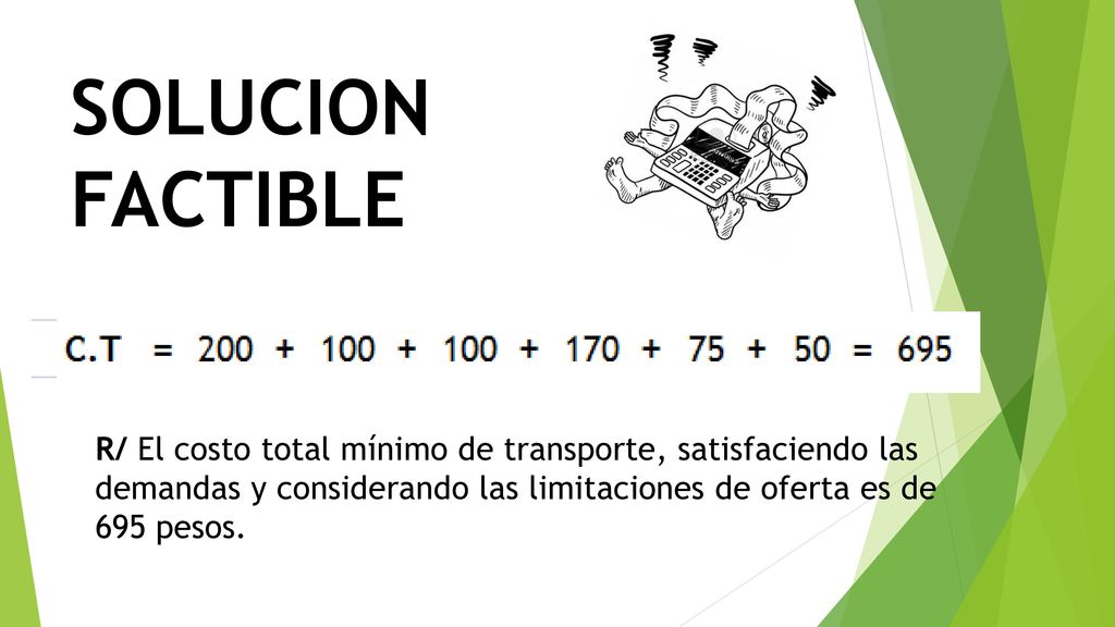 SOLUCION FACTIBLE R/ El costo total mínimo de transporte, satisfaciendo las demandas y considerando las limitaciones de oferta es de 695 pesos.