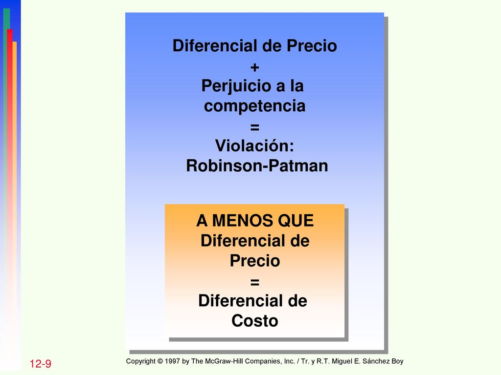 Diferencial de Precio + Perjuicio a la competencia = Violación: