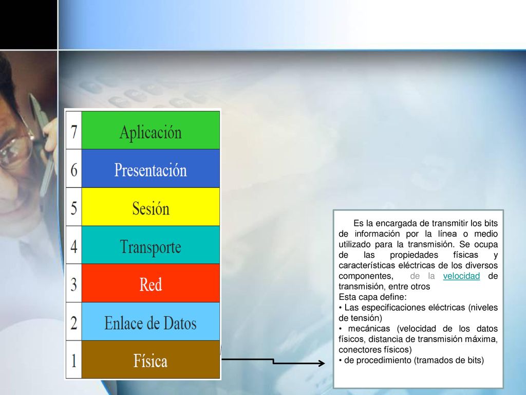 Es la encargada de transmitir los bits de información por la línea o medio utilizado para la transmisión. Se ocupa de las propiedades físicas y características eléctricas de los diversos componentes, de la velocidad de transmisión, entre otros