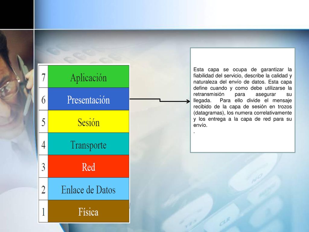 Esta capa se ocupa de garantizar la fiabilidad del servicio, describe la calidad y naturaleza del envío de datos. Esta capa define cuando y como debe utilizarse la retransmisión para asegurar su llegada. Para ello divide el mensaje recibido de la capa de sesión en trozos (datagramas), los numera correlativamente y los entrega a la capa de red para su envío.
