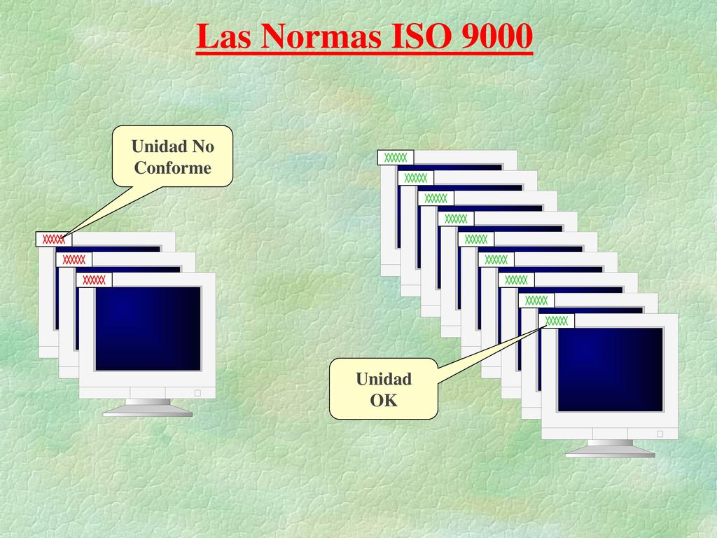 Las Normas ISO 9000 Unidad OK Unidad No Conforme