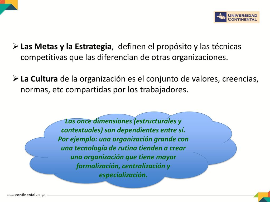 Las Metas y la Estrategia, definen el propósito y las técnicas competitivas que las diferencian de otras organizaciones.