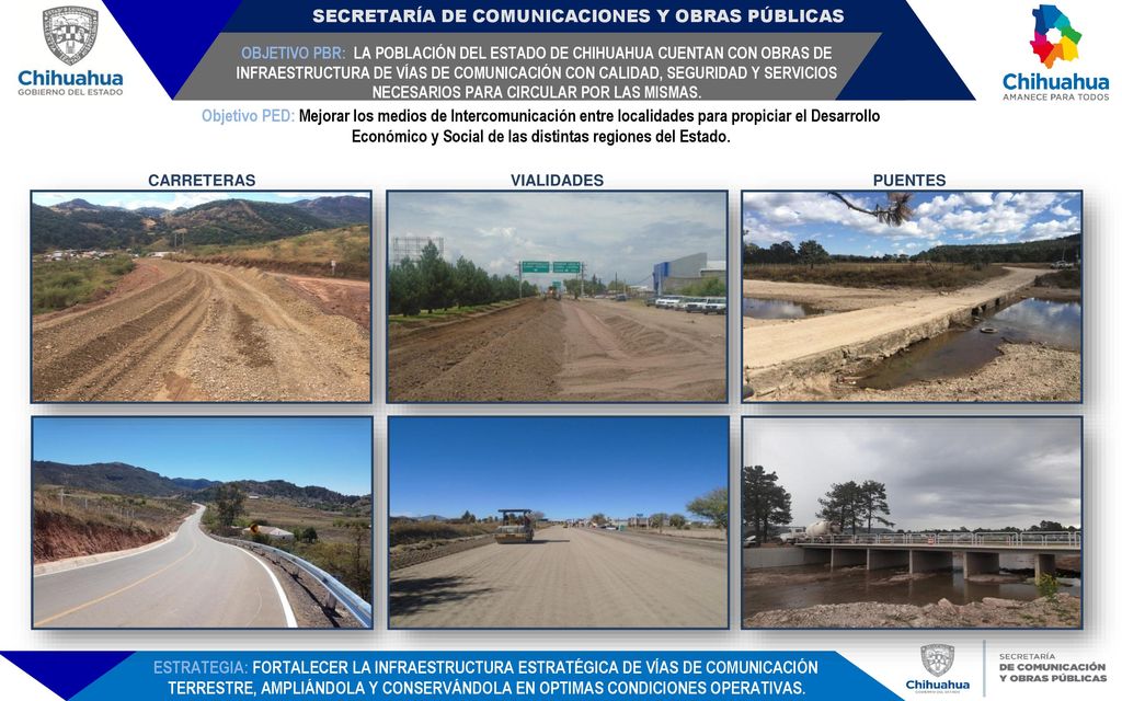 OBJETIVO PBR: LA POBLACIÓN DEL ESTADO DE CHIHUAHUA CUENTAN CON OBRAS DE INFRAESTRUCTURA DE VÍAS DE COMUNICACIÓN CON CALIDAD, SEGURIDAD Y SERVICIOS NECESARIOS PARA CIRCULAR POR LAS MISMAS.