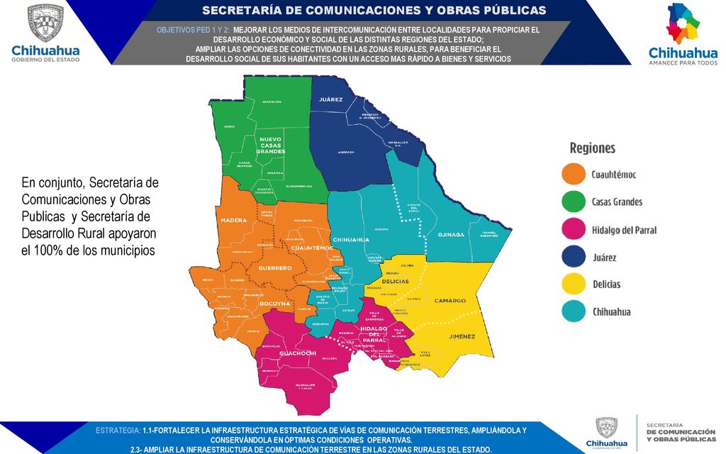 OBJETIVOS PED 1 Y 2: MEJORAR LOS MEDIOS DE INTERCOMUNICACIÓN ENTRE LOCALIDADES PARA PROPICIAR EL DESARROLLO ECONÓMICO Y SOCIAL DE LAS DISTINTAS REGIONES DEL ESTADO; AMPLIAR LAS OPCIONES DE CONECTIVIDAD EN LAS ZONAS RURALES, PARA BENEFICIAR EL DESARROLLO SOCIAL DE SUS HABITANTES CON UN ACCESO MAS RÁPIDO A BIENES Y SERVICIOS