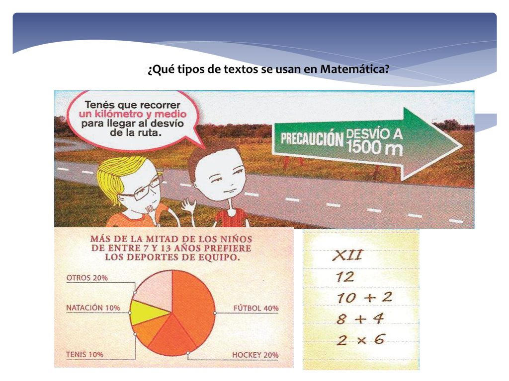 ¿¿Qué tipos de textos se usan en Matemática