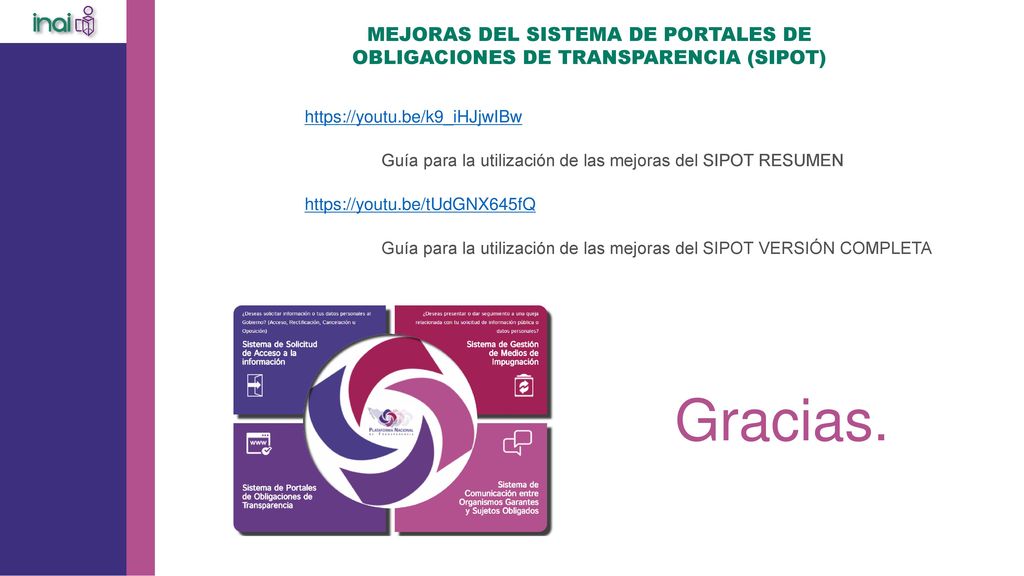 MEJORAS DEL SISTEMA DE PORTALES DE OBLIGACIONES DE TRANSPARENCIA (SIPOT)