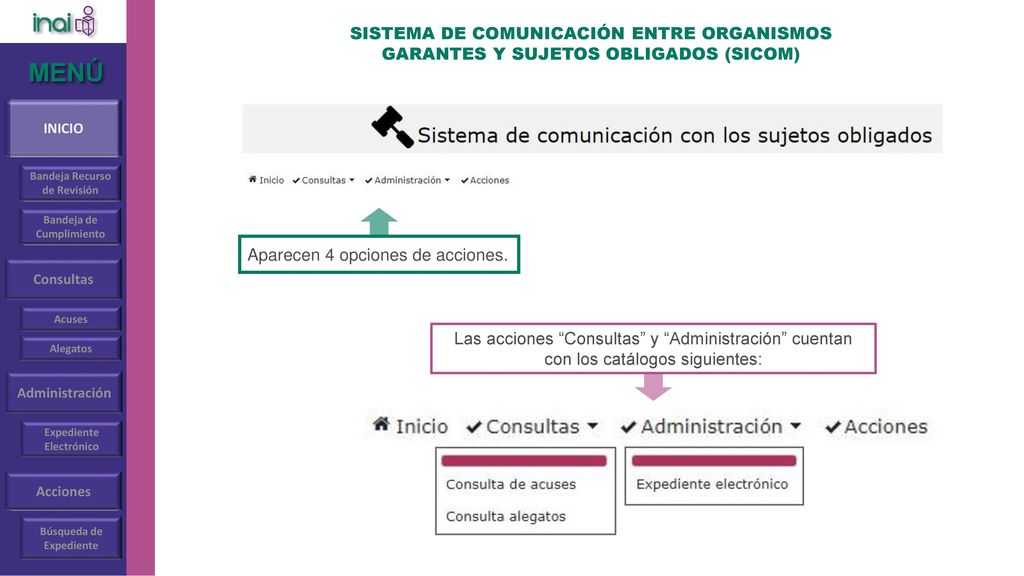 SISTEMA DE COMUNICACIÓN ENTRE ORGANISMOS GARANTES Y SUJETOS OBLIGADOS (SICOM)