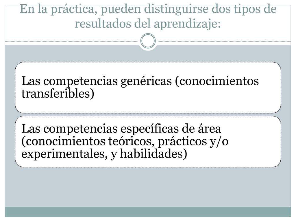 En la práctica, pueden distinguirse dos tipos de resultados del aprendizaje: