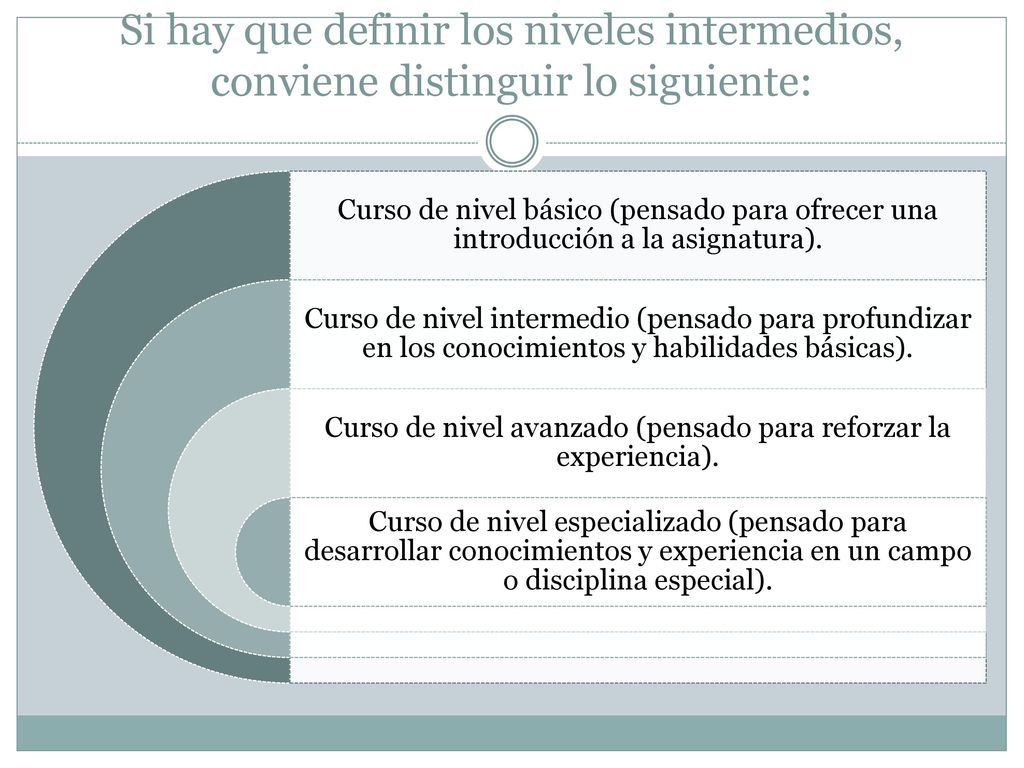Curso de nivel avanzado (pensado para reforzar la experiencia).