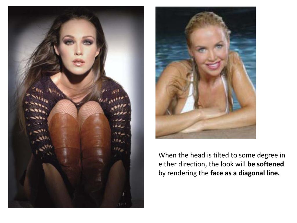 When the head is tilted to some degree in either direction, the look will be softened by rendering the face as a diagonal line.