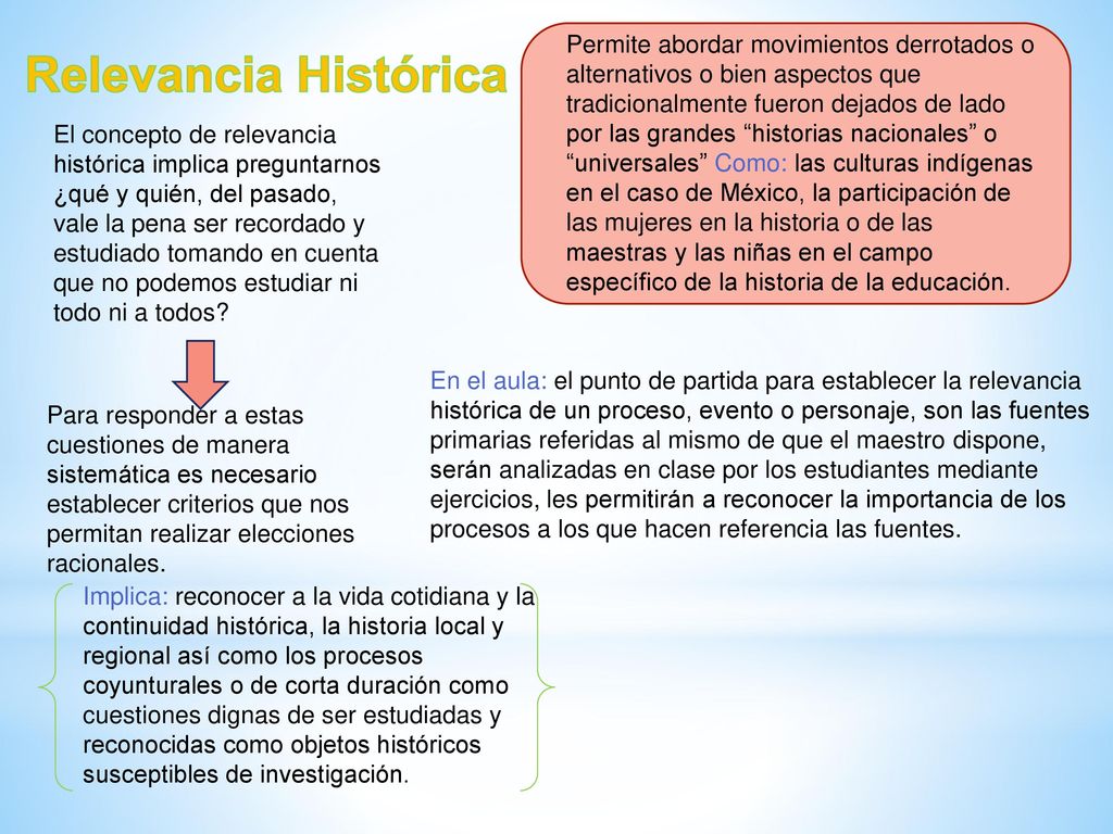Permite abordar movimientos derrotados o alternativos o bien aspectos que tradicionalmente fueron dejados de lado por las grandes historias nacionales o universales Como: las culturas indígenas en el caso de México, la participación de las mujeres en la historia o de las maestras y las niñas en el campo específico de la historia de la educación.