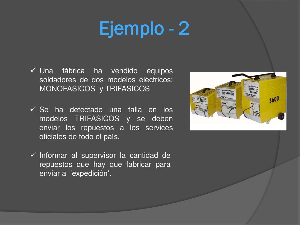 Ejemplo - 2 Una fábrica ha vendido equipos soldadores de dos modelos eléctricos: MONOFASICOS y TRIFASICOS.