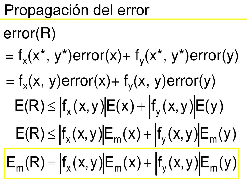 Propagación del error error(R) = fx(x*, y*)error(x)+ fy(x*, y*)error(y) = fx(x, y)error(x)+ fy(x, y)error(y)