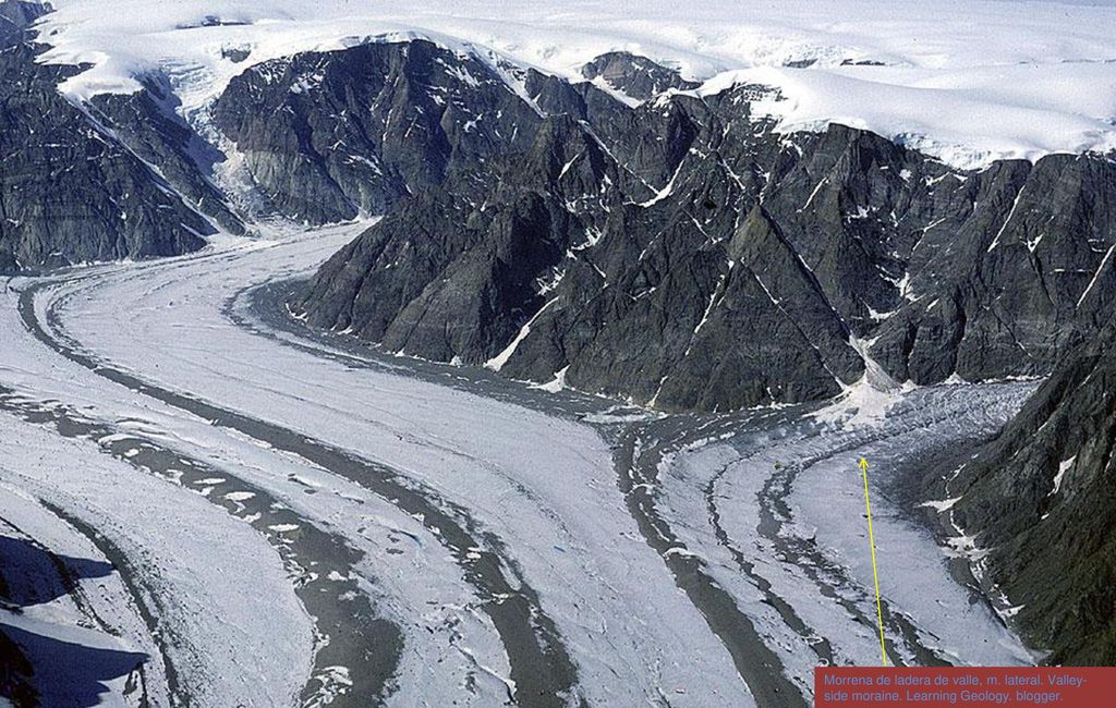 Morrena de ladera de valle, m. lateral. Valley-side moraine