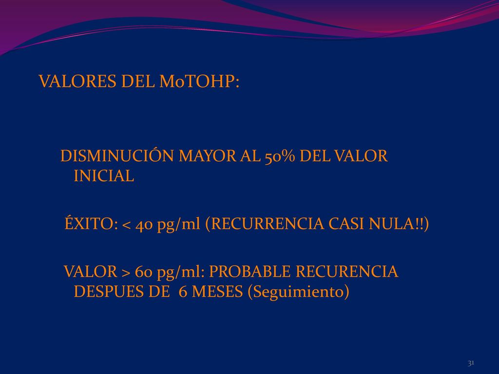VALORES DEL MoTOHP: DISMINUCIÓN MAYOR AL 50% DEL VALOR INICIAL