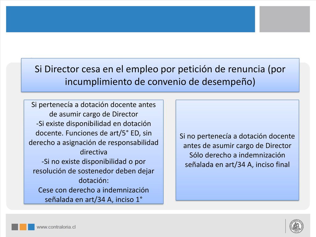 Si Director cesa en el empleo por petición de renuncia (por incumplimiento de convenio de desempeño)