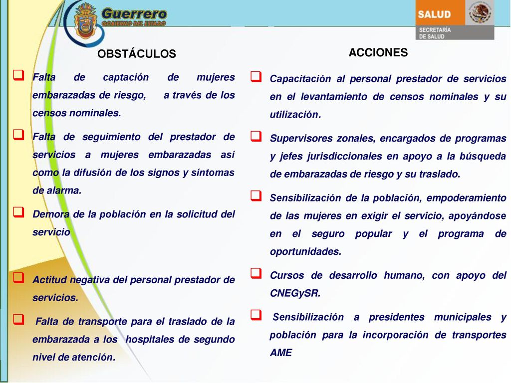 OBSTÁCULOS ACCIONES. Falta de captación de mujeres embarazadas de riesgo, a través de los censos nominales.