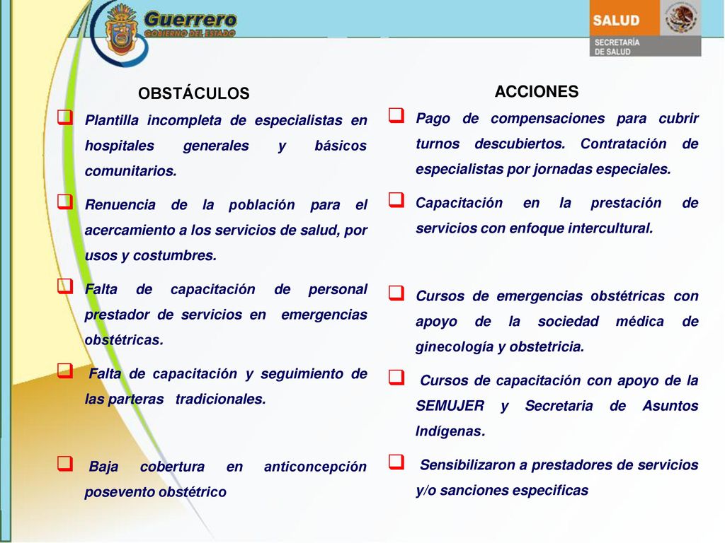OBSTÁCULOS ACCIONES. Plantilla incompleta de especialistas en hospitales generales y básicos comunitarios.