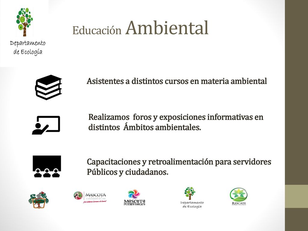 Educación Ambiental Asistentes a distintos cursos en materia ambiental