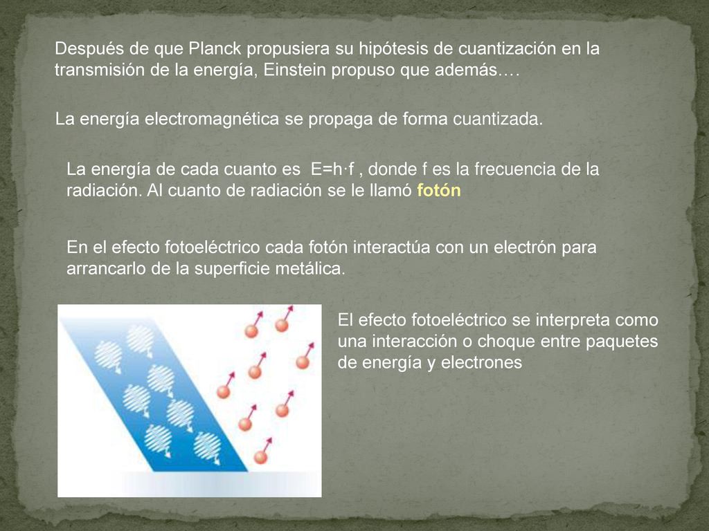 Después de que Planck propusiera su hipótesis de cuantización en la transmisión de la energía, Einstein propuso que además….