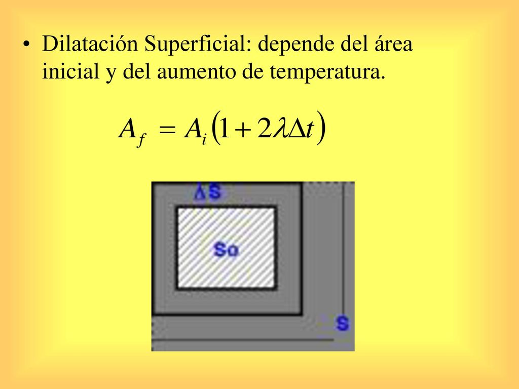 Dilatación Superficial: depende del área inicial y del aumento de temperatura.