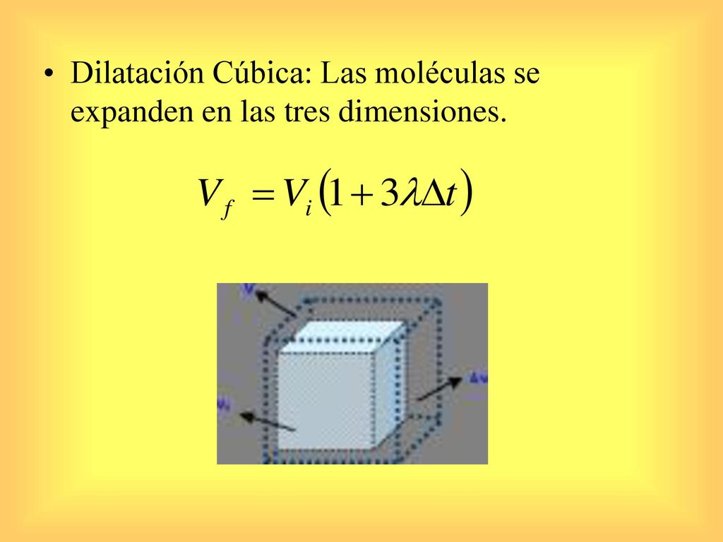 Dilatación Cúbica: Las moléculas se expanden en las tres dimensiones.