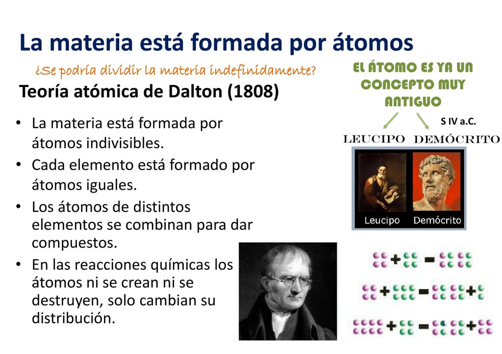 La materia está formada por átomos Teoría atómica de Dalton (1808)
