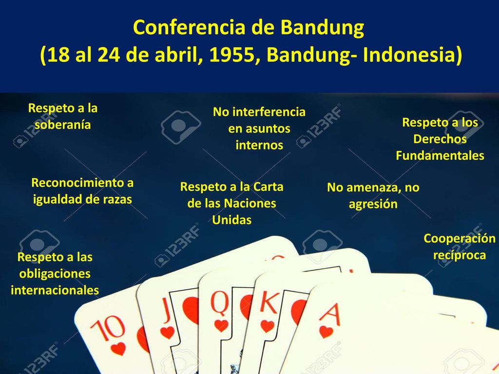 Conferencia de Bandung (18 al 24 de abril, 1955, Bandung- Indonesia)