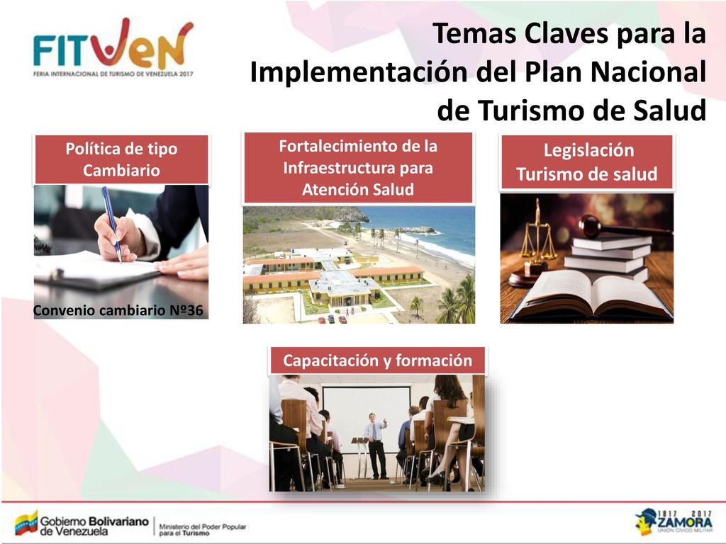 Temas Claves para la Implementación del Plan Nacional de Turismo de Salud